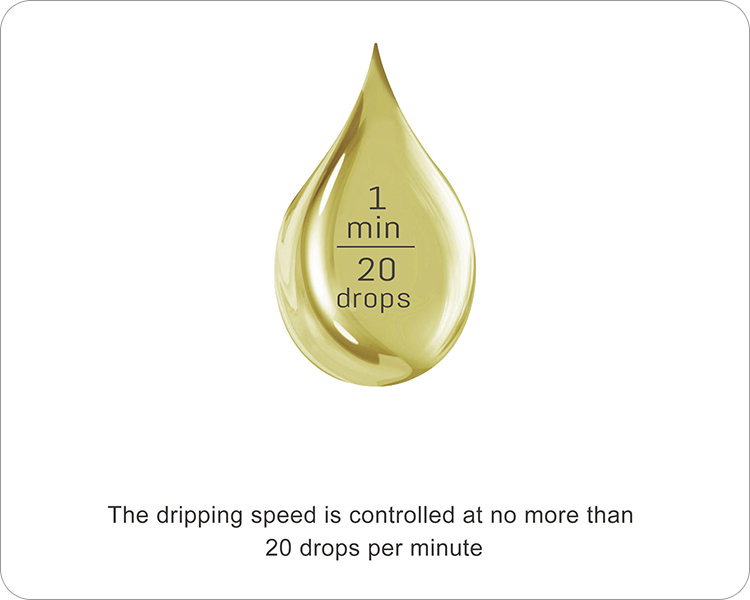 Illustration of a drop with text '1 min / 20 drops,' indicating that the dripping speed is controlled at no more than 20 drops per minute as per regulations.
