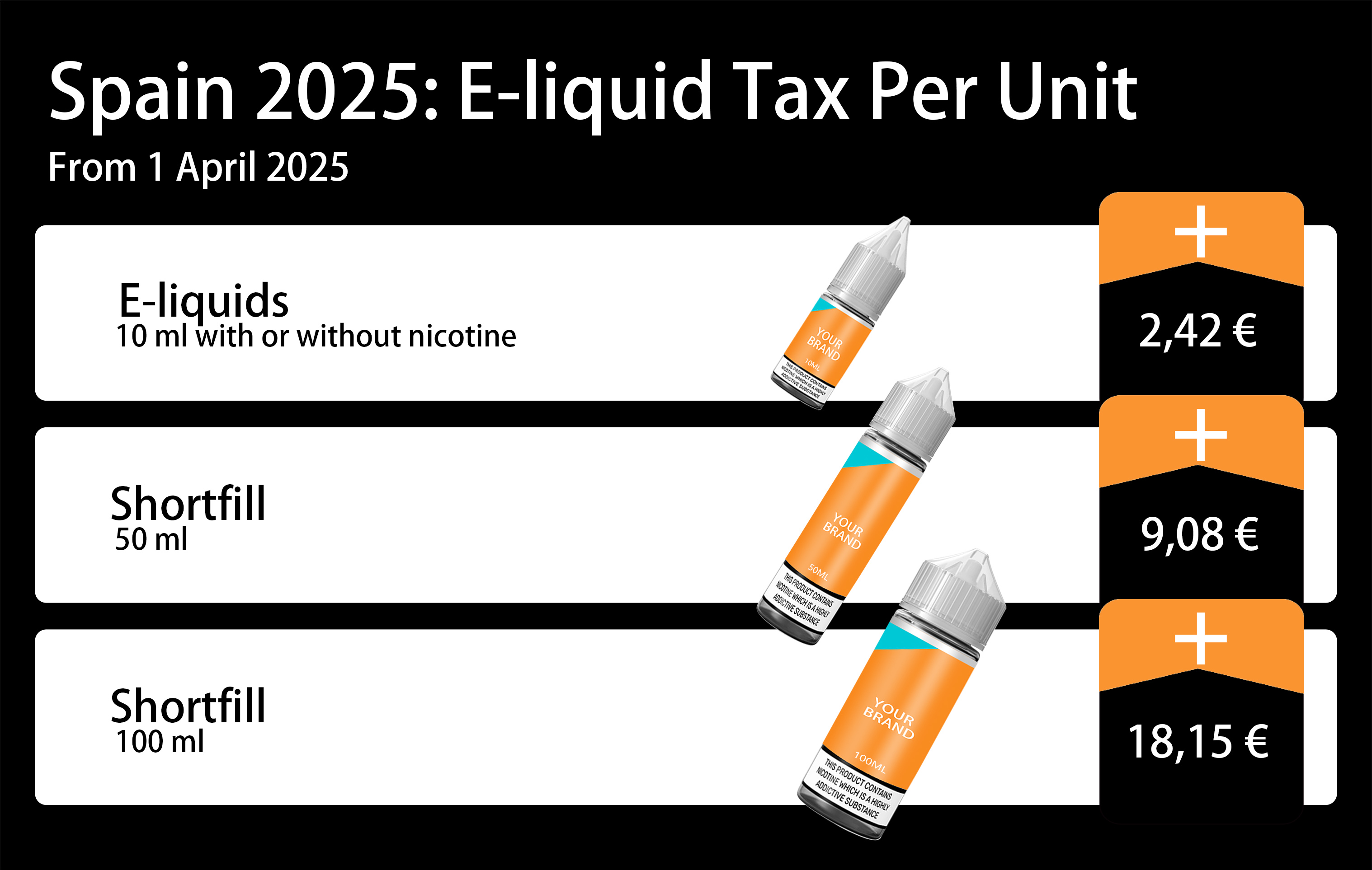 Spanish Vape Tax Increase
