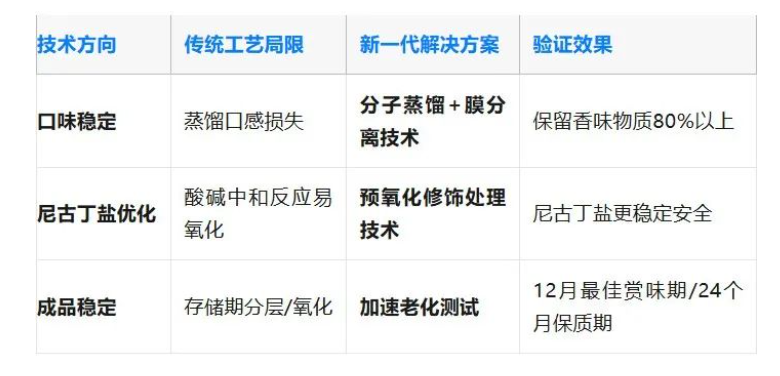 悦拓生物电子烟油.png
